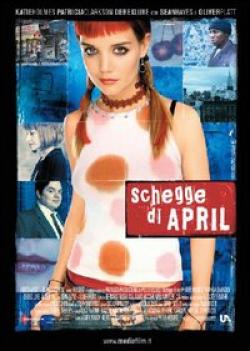 Schegge Di April